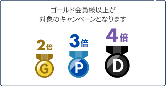 楽天市場】【期間限定ポイント10倍】貴重 セージ フライ リール