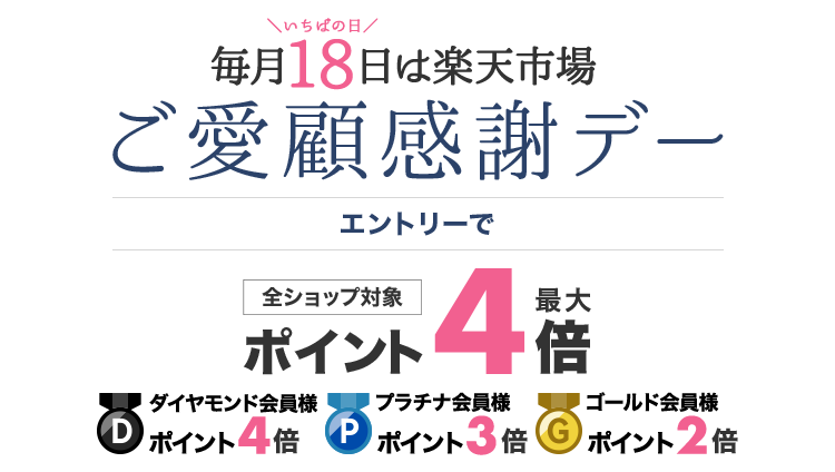 ご愛顧感謝デー　ポイント最大4倍