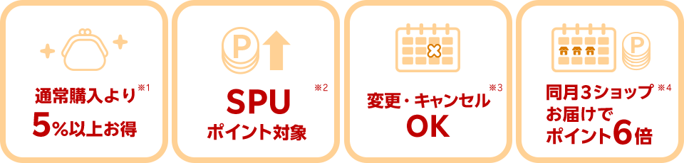 4つのメリット