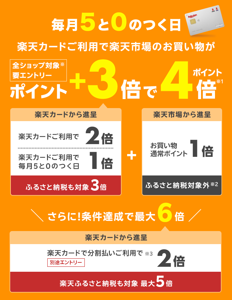 5と0のつく日はエントリー&楽天カードご利用でポイント+3倍で 5と0のつく日はエントリー&楽天カードご利用でポイント+3倍で