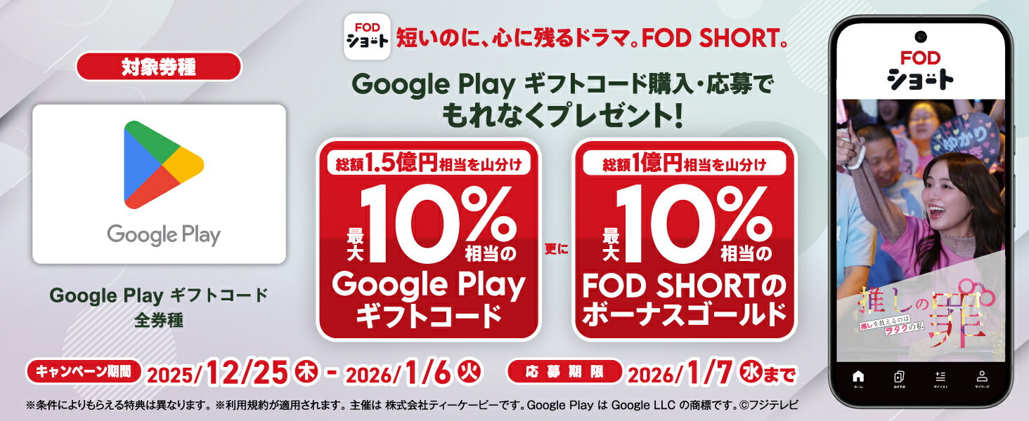 Google Play Monetary Campaign
