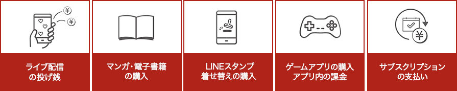 ライブ配信の投げ銭 マンガ・電子書籍の購入 LINEスタンプ着せ替えの購入 ゲームアプリの購入　アプリ内の課金 サブスクリプションの支払い	