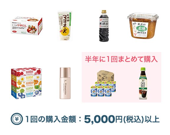 楽天市場】日用品の購入テクニック