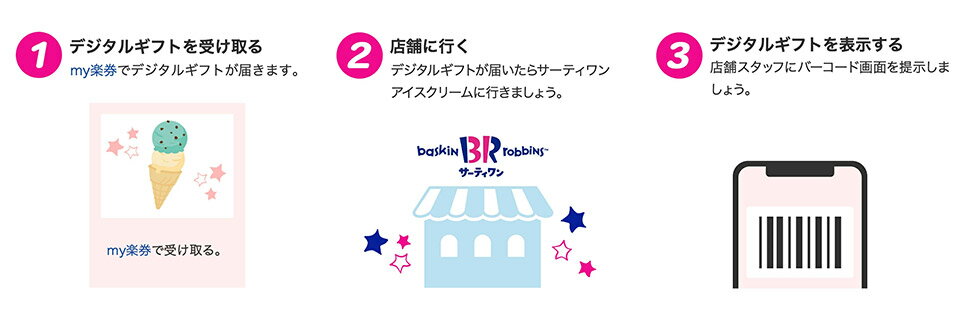 サーティワンで使えるデジタルギフト ご利用方法