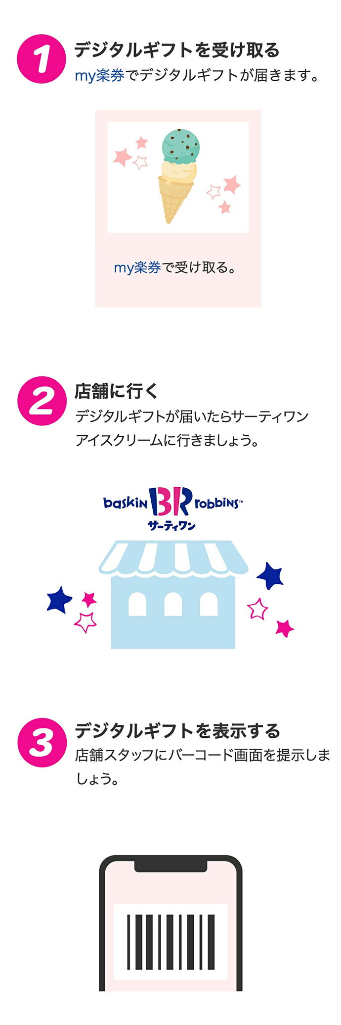 サーティワンで使えるデジタルギフト ご利用方法