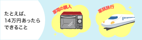 たとえば14万あったらできること