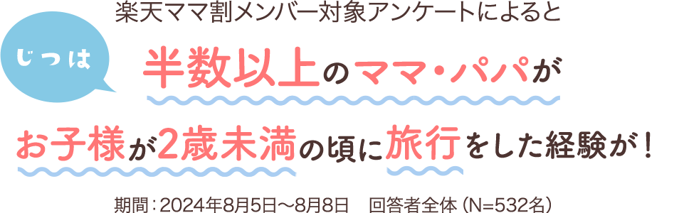 楽天ママ割メンバー対象アンケートによるとじつは半数以上のママ・パパがお子様が2歳未満の頃に旅行をした経験が！ 期間：2024年8月5日〜8月8日　回答者全体（N=532名）