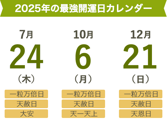 2025年の最強開運日カレンダー 7月24日(木)、10月6日(月)、12月21日(日)
