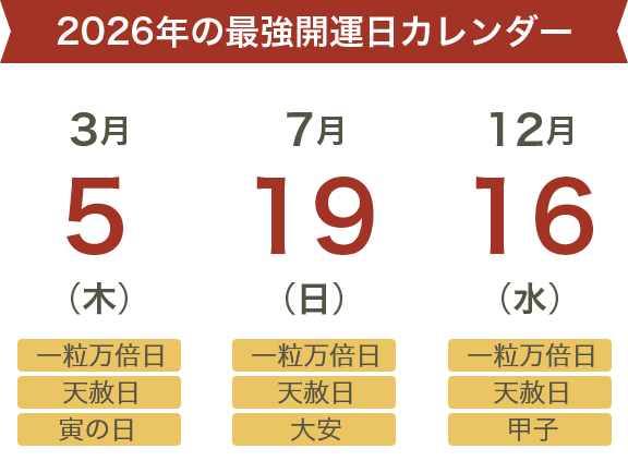 2026年の最強開運日カレンダー 3月5日(木)、7月19日(日)、12月16日(水)