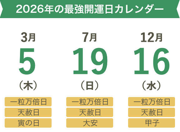 2026年の最強開運日カレンダー 3月5日(木)、7月19日(日)、12月16日(水)
