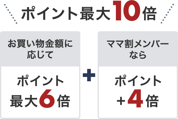 楽天市場】冬のキッズファッション | キッズ服＆学用品特集