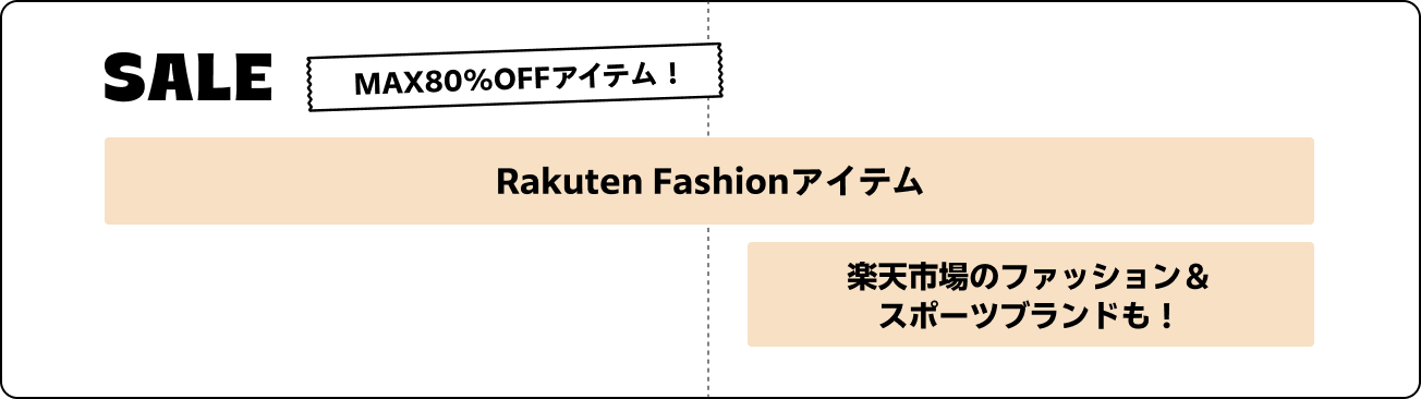 SALE MAX80％OFF アイテム 第1弾～Rakuten Fashion、第2弾～楽天市場ファッション&スポーツブランドも！