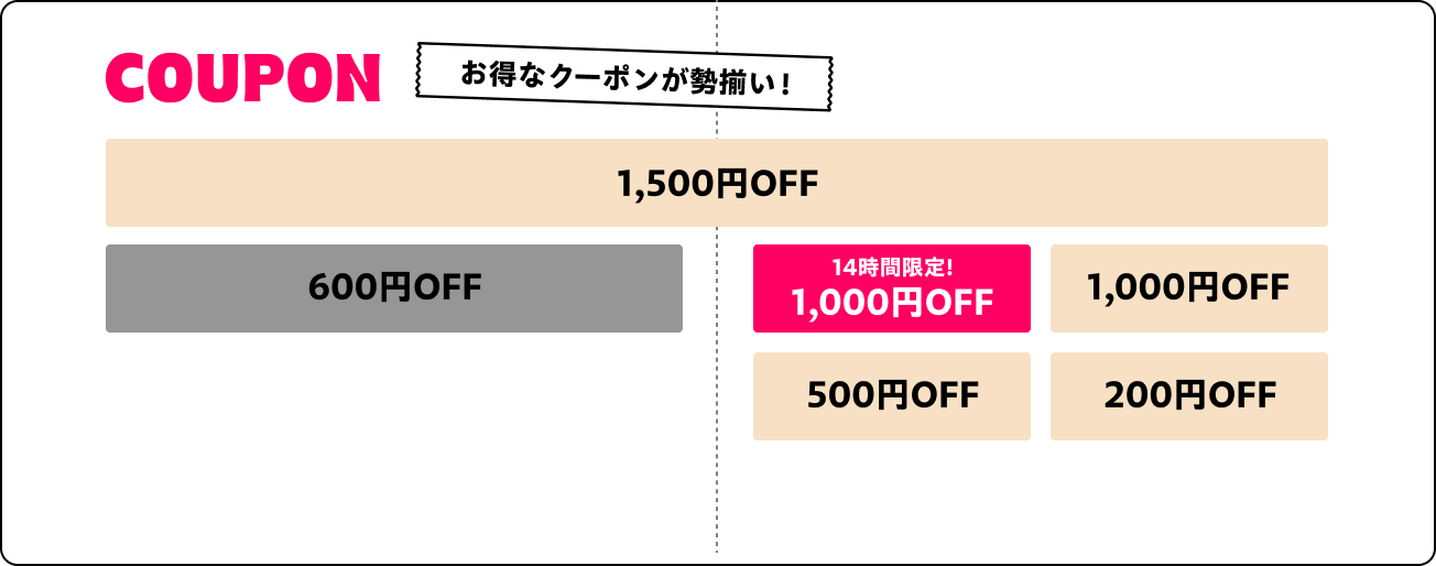 COUPON お得なクーポンが勢揃い！第1弾～ 1,500円OFF、第2弾～14時間限定1,000円OFF、1,000円・500円・200円OFF
