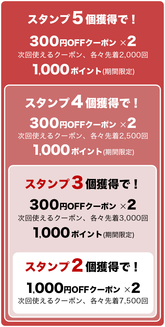 特典内容の詳細はキャンペーン詳細をご確認ください