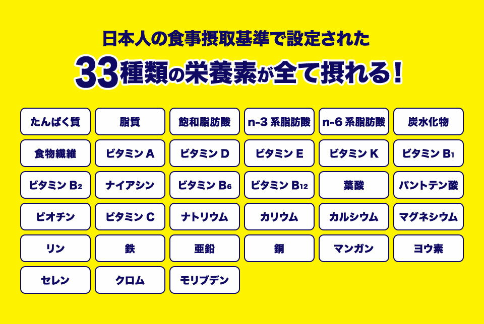 日本人の食事摂取基準で設定された33種類の栄養素が全て摂れる！
