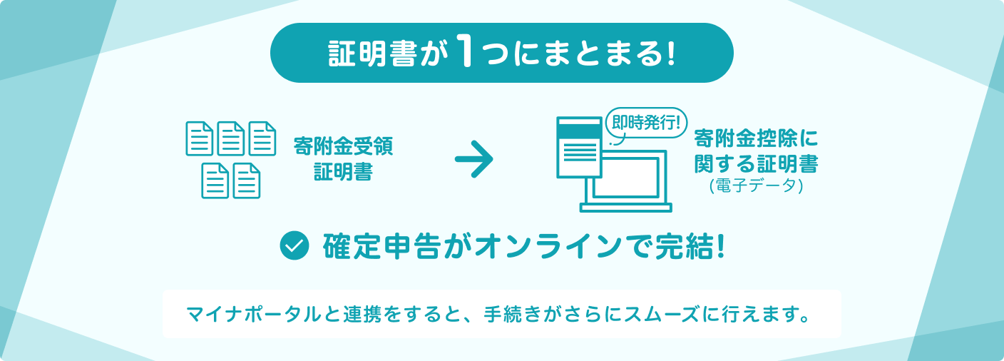 寄附金控除に関する証明書（電子証明書）なら、寄附金受領証明書が1つにまとまり、確定申告がオンラインで完結。マイナポータルと連携をすると、手続きがさらにスムーズに行えます。