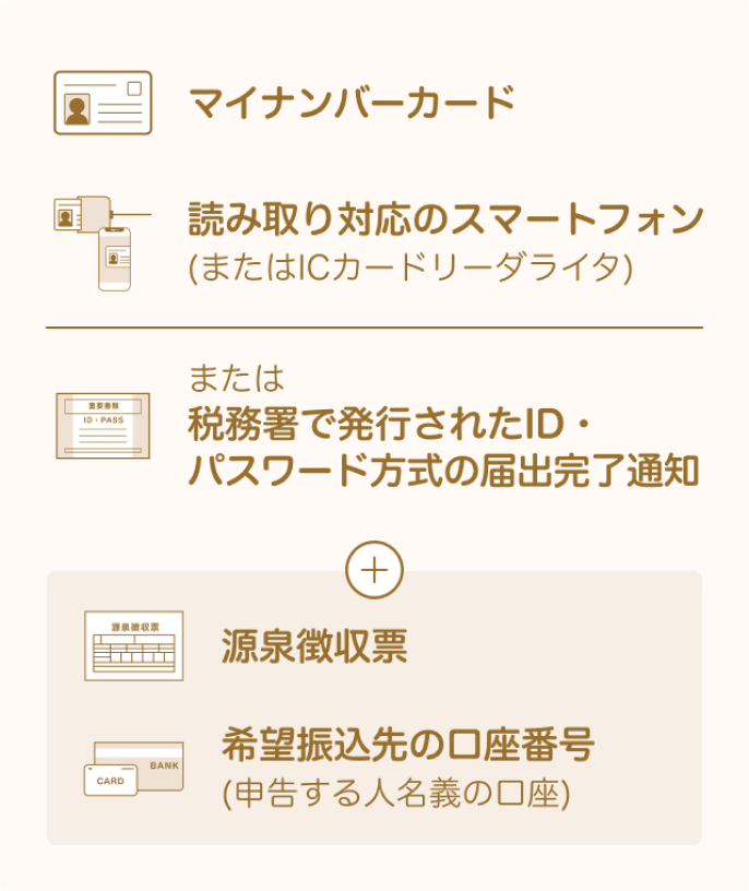 楽天市場】楽天ふるさと納税｜［確定申告］電子証明書での申請