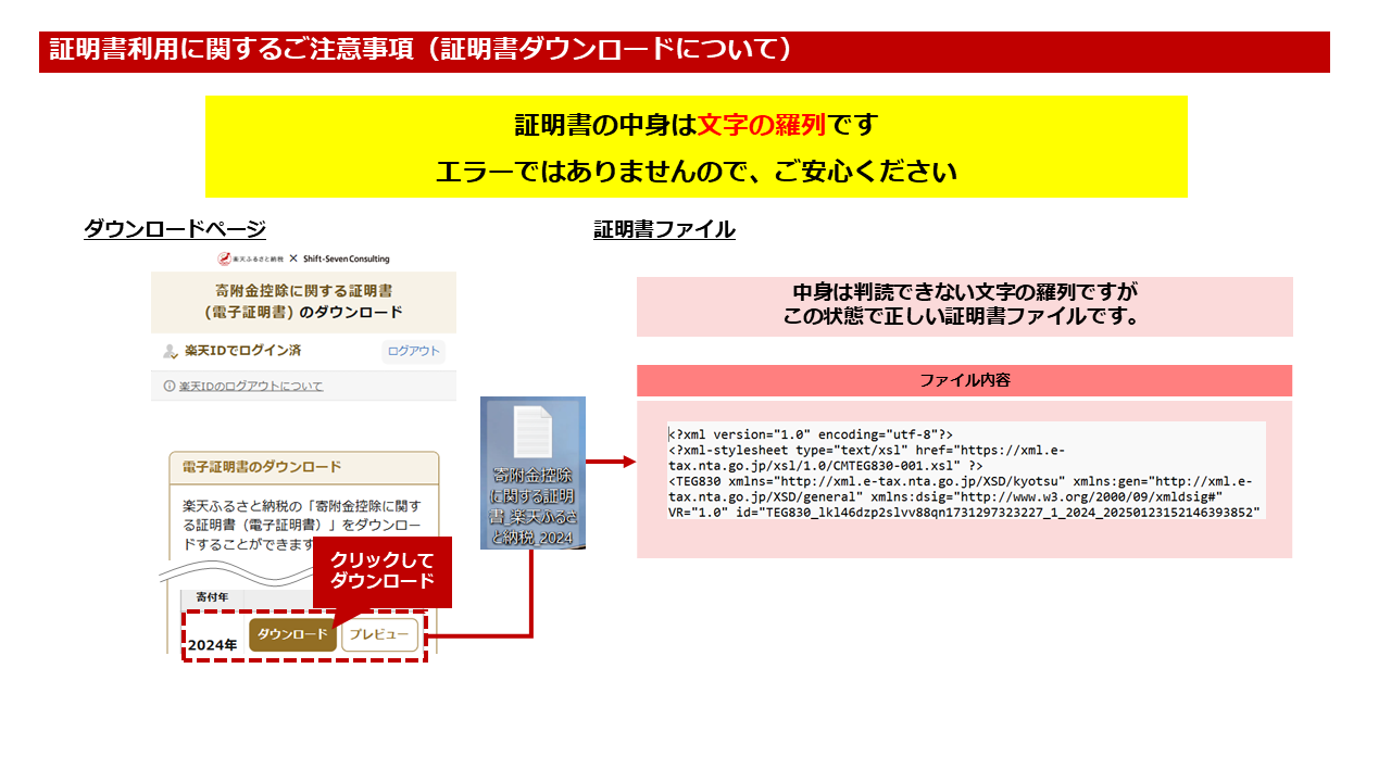 証明書利用に関するご注意事項