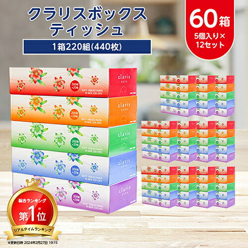 大容量！たっぷり使える クラリスボックスティッシュ