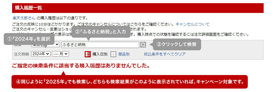 寄付履歴一覧