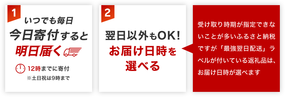 1 いつでも毎日 今日寄付すると明日届く 12時までに寄付 ※土日祝は9時 2 翌日以外もOK！ お届け日時を選べる 受け取り時期が指定できないことが多いふるさと納税ですが「最強翌日配送」ラベルが付いている返礼品は、お届け日時が選べます