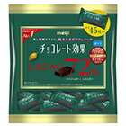 チョコレート効果