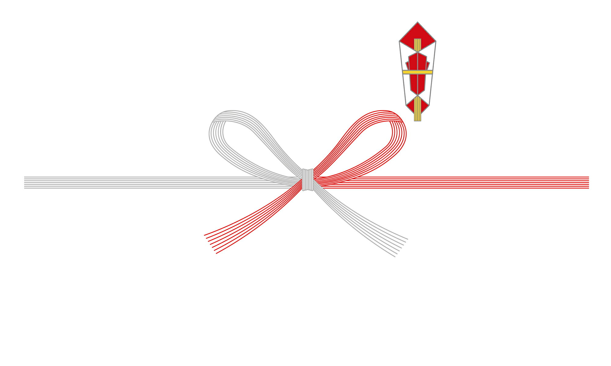 楽天市場 就職祝いにおすすめのプレゼント9選 おくりものナビ