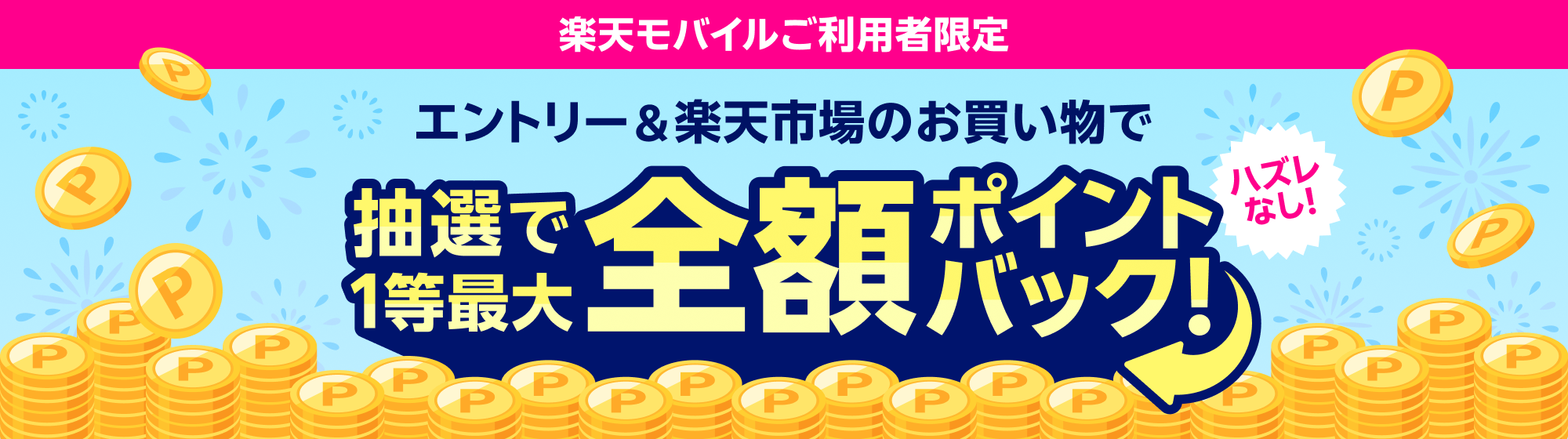 楽天モバイル最強感謝祭｜1等最大全額ポイントバック！