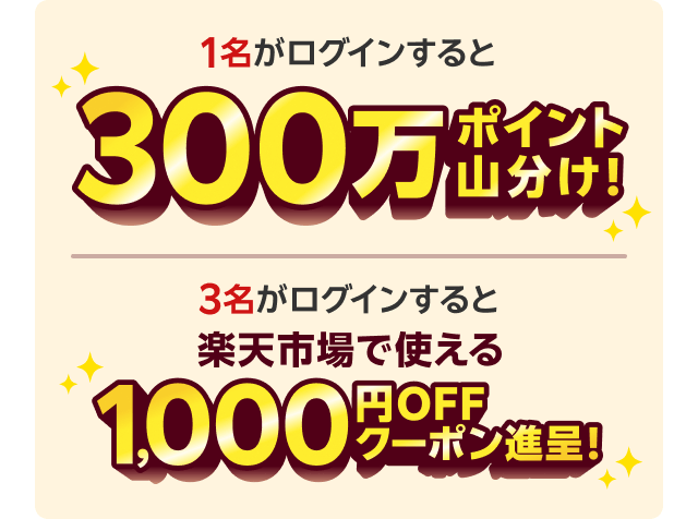 1名がログインすると300万ポイント山分け！3名がログインすると楽天市場で使える1,000円OFFクーポン進呈！
