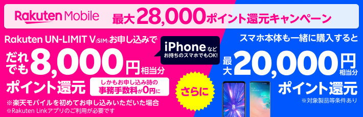 Rakuten Mobile 最大28,000ポイント還元キャンペーン