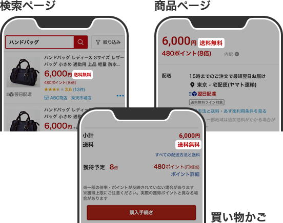 楽天市場】送料無料ラインガイド