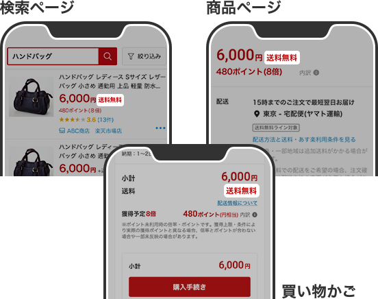 楽天市場】送料無料ラインガイド