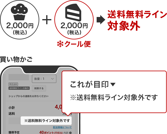 1カプセル パソコン・周辺機器 【本日楽天ポイント5倍相当