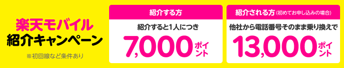 楽天モバイル紹介キャンペーン