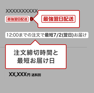 対象商品の確認方法 買い物かご 最強翌日配送ラベル 注文締切時間と最短お届け日