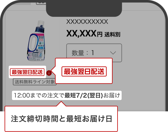 楽天市場】最強翌日配送限定！エントリー＆1,000円(税込)以上お