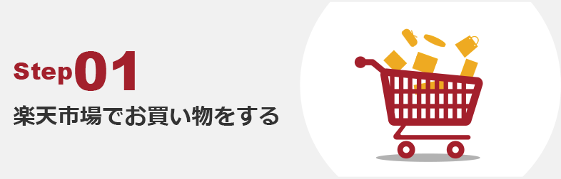 楽天市場】はこぽす受取ご利用で、いつでも50ポイントプレゼント