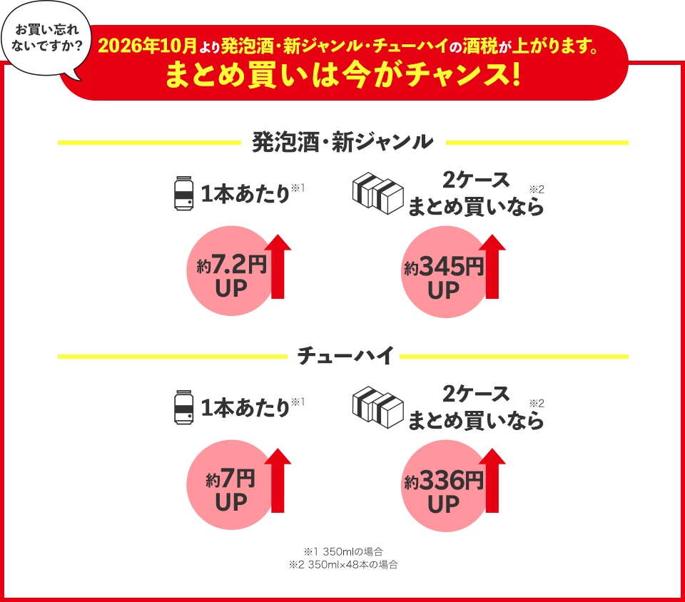 2026年10月より発泡酒・新ジャンル・チューハイの酒税が上がります。まとめ買いは今がチャンス！