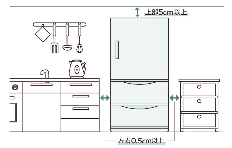 楽天市場】家電特集｜薄型冷蔵庫おすすめ13選！奥行サイズの目安や 