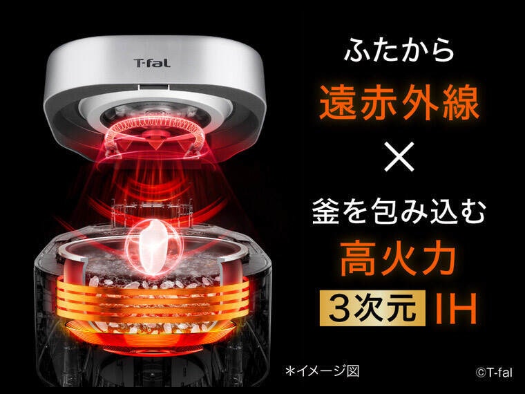楽天市場】家電特集｜ティファールの炊飯器はどれがおすすめ？全3種類