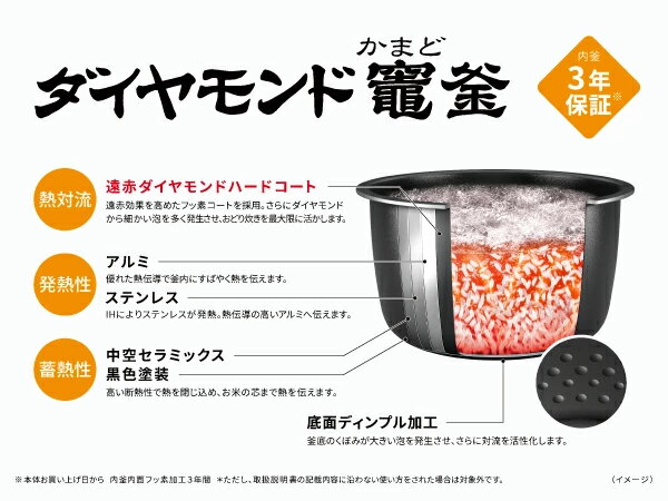 楽天市場】家電特集｜パナソニックの炊飯器おすすめ9選を徹底比較