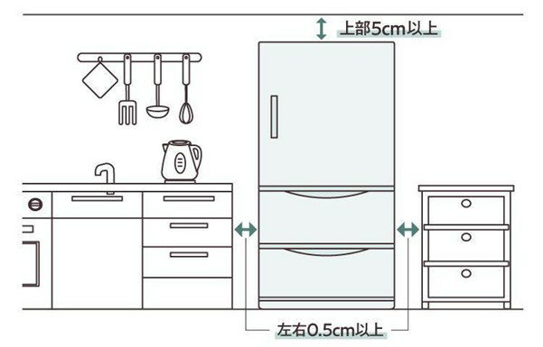 楽天市場】家電特集｜【2026年】冷蔵庫と洗濯機セットのおすすめ8選