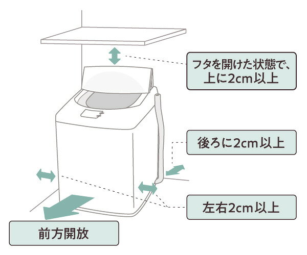楽天市場】家電特集｜【2026年】冷蔵庫と洗濯機セットのおすすめ8選 