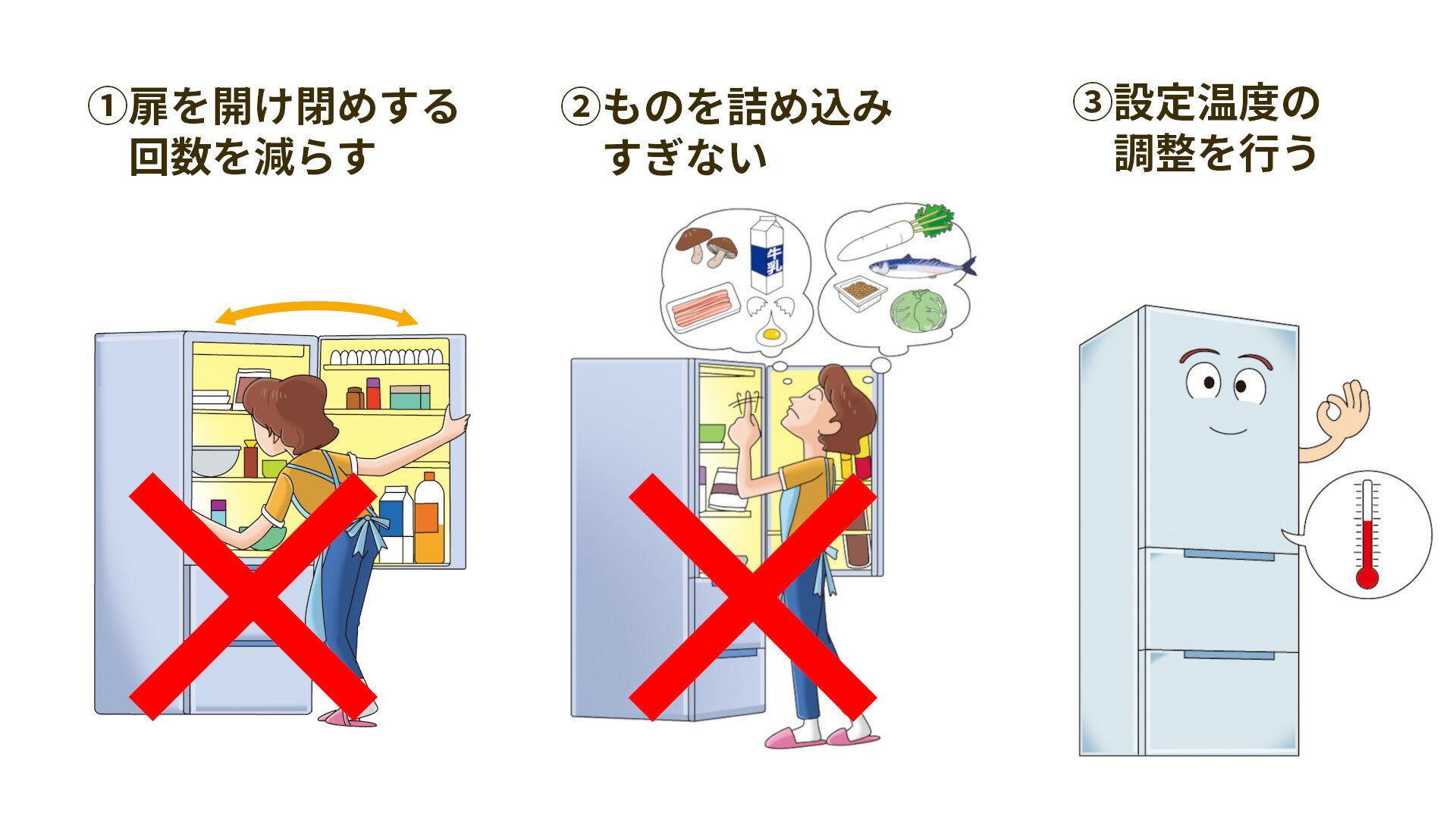 楽天市場】家電特集｜冷蔵庫の消費電力・電気代の目安はいくら？家計の