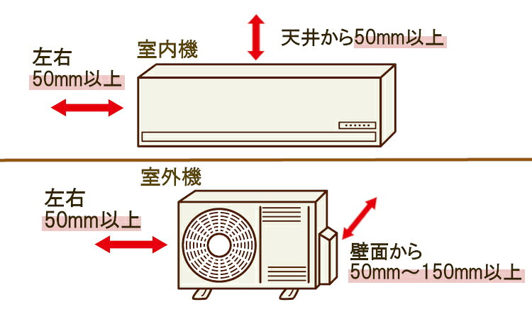 楽天市場】家電特集｜12畳用エアコンのおすすめ9選【人気ランキング 