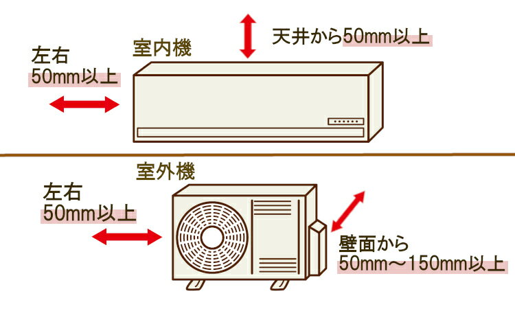 6畳未満向け!小さいサイズのエアコンおすすめ5選【選び方のポイントも】 6畳未満向け!小さいサイズのエアコンおすすめ5選【選び方のポイントも】