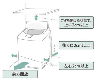 楽天市場】家電特集|2026年最新!二槽式洗濯機のおすすめ10選【今でも 楽天市場】家電特集|2026年最新!二槽式洗濯機のおすすめ10選【今でも