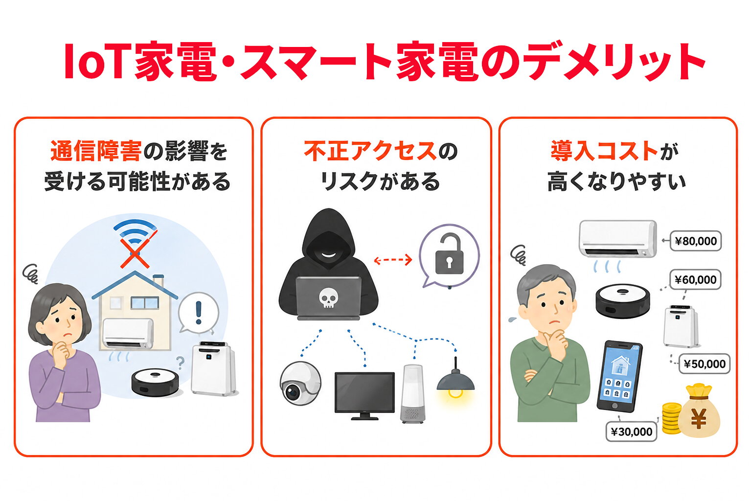 楽天市場】家電特集｜2026年最新｜IoT家電・スマート家電のおすすめ9選
