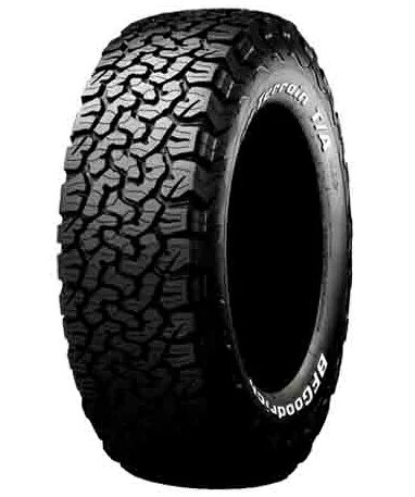 BFGoodrich（ビーエフグッドリッチ）