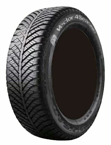 Goodyear（グッドイヤー）
